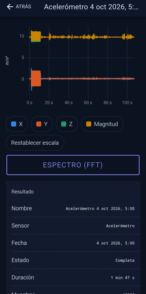 Saved session with its full chart, showing a burst of vibration at the start, and the session details