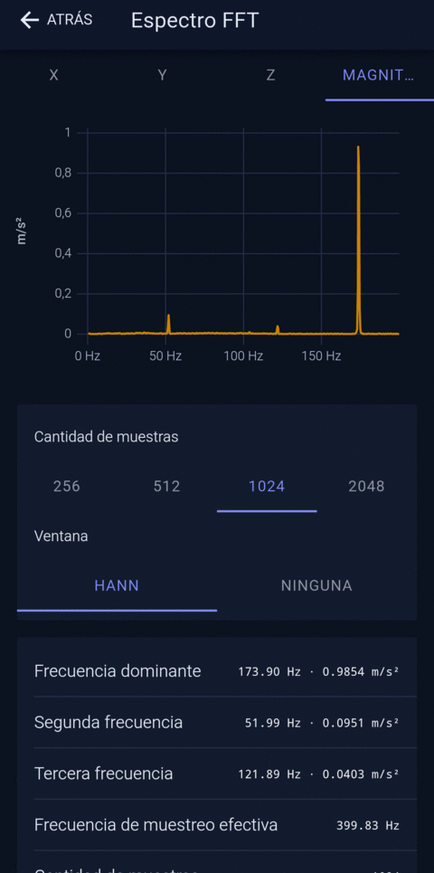 FFT spectrum with a sharp peak near 174 Hz and the list of the three main frequencies